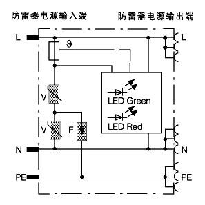 OBO防雷插座结构